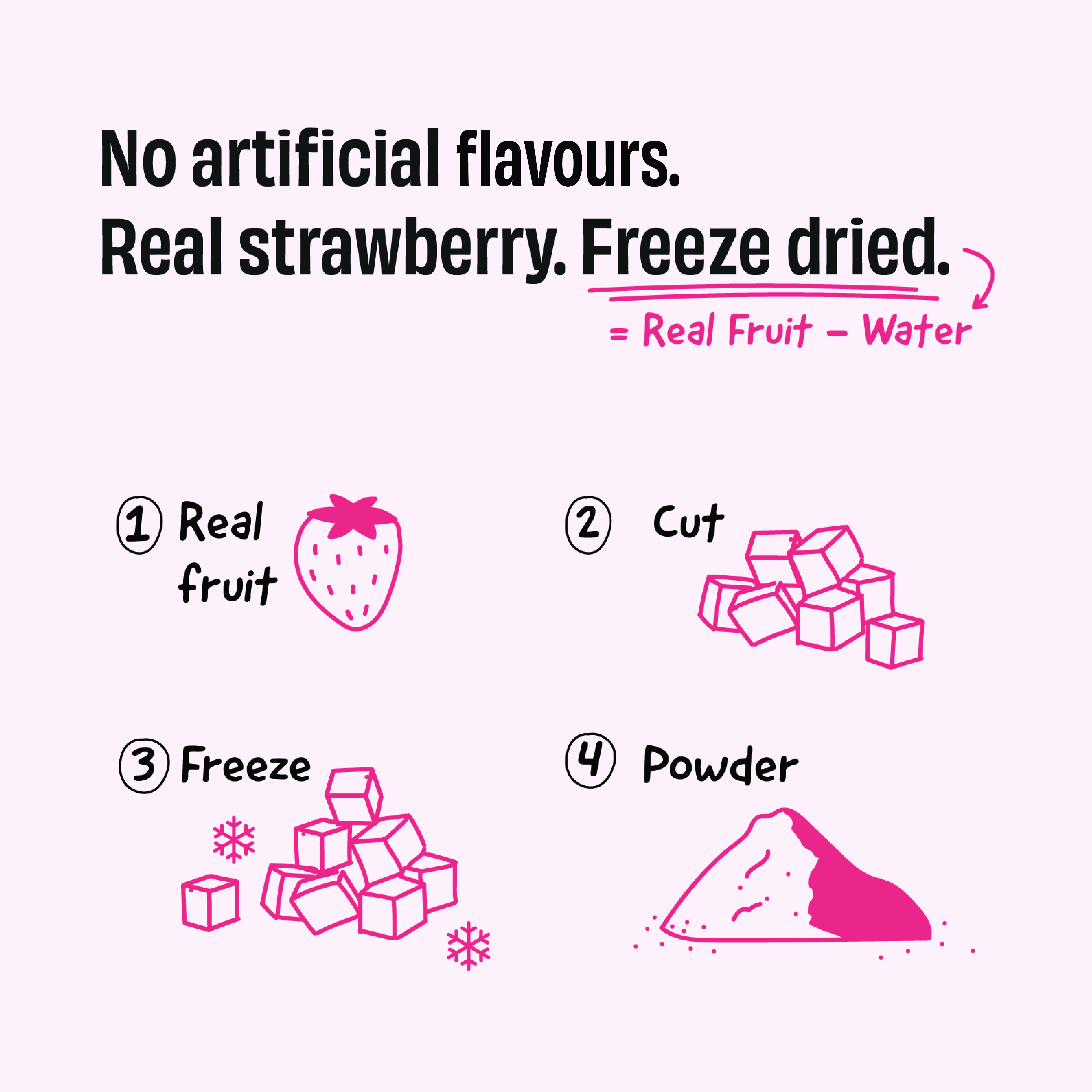Strawberry Shake 24 g Protein Powder - Thumbnail 6