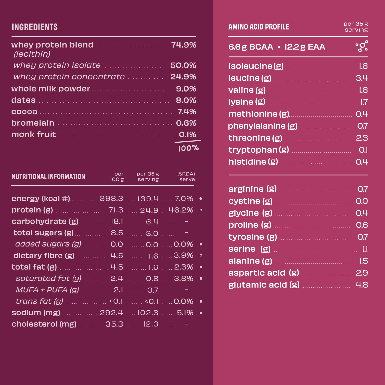 Light Cocoa 24 g Protein Powder - Image 10