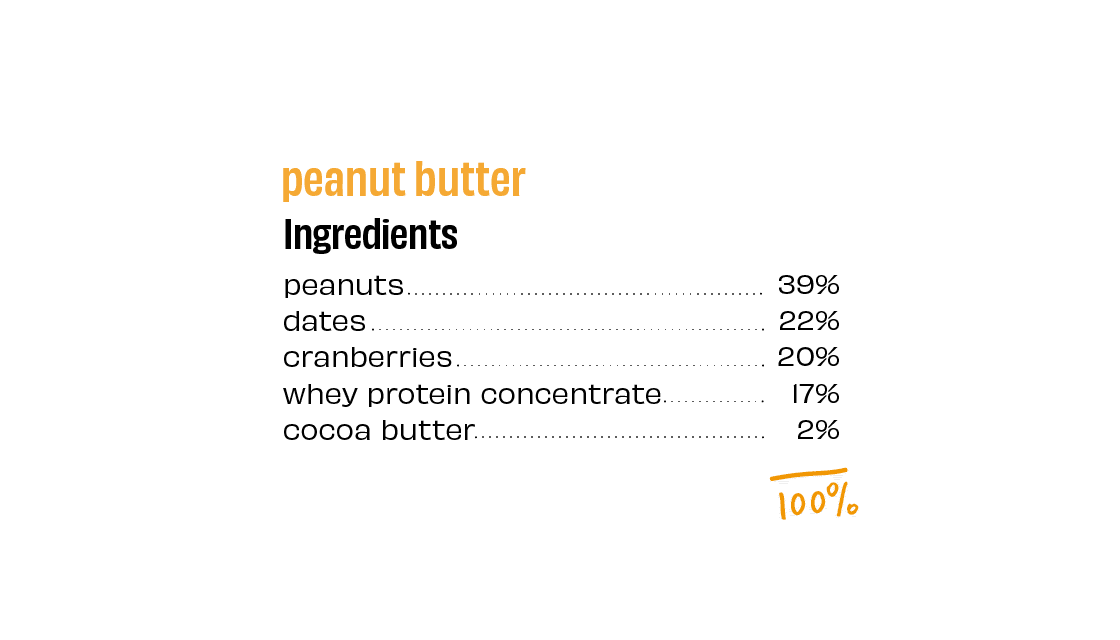 Peanut Butter Protein Bars - Box of 8 - Image 3