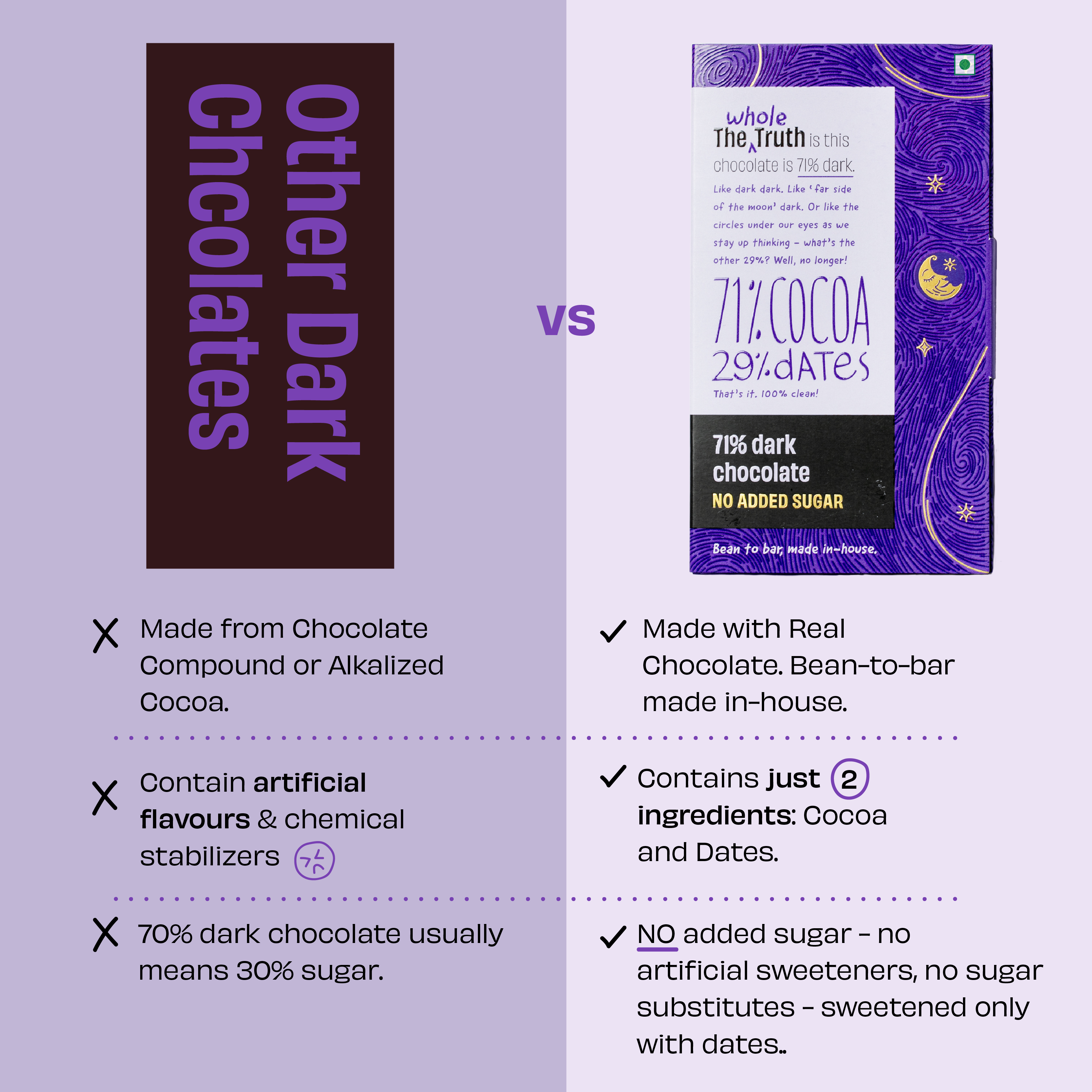 71% Dark Chocolate Sweetened with Dates - Pack of 3 - Thumbnail 5