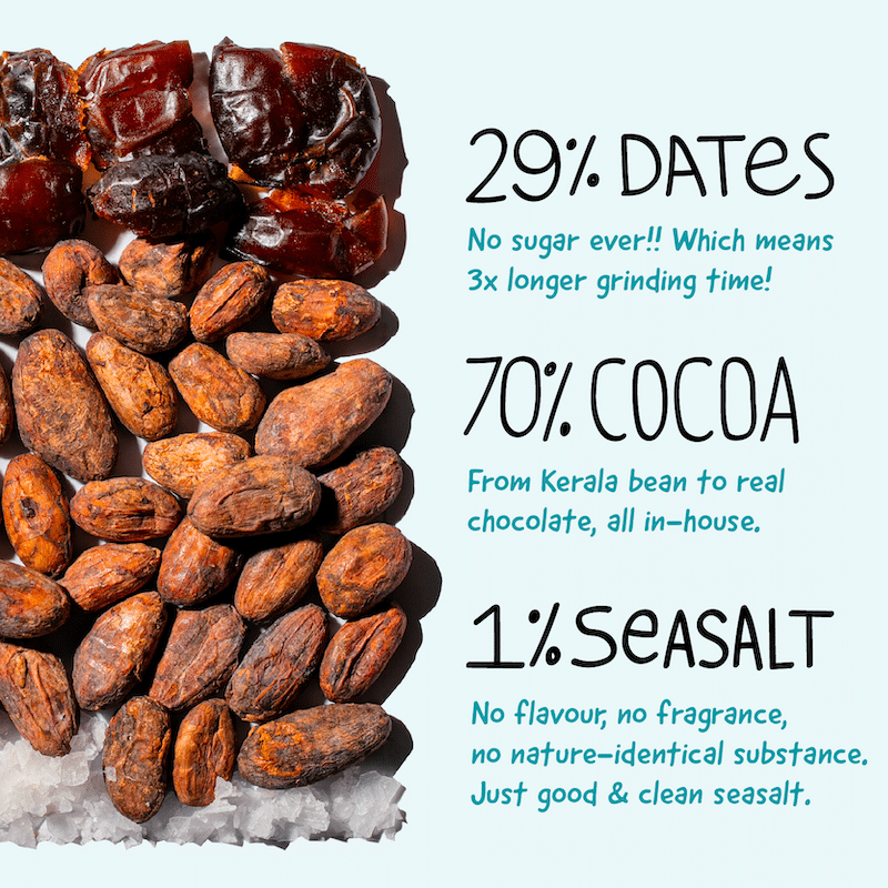 Sea Salt Dark Chocolate Sweetened with Dates - Pack of 3 - Thumbnail 4