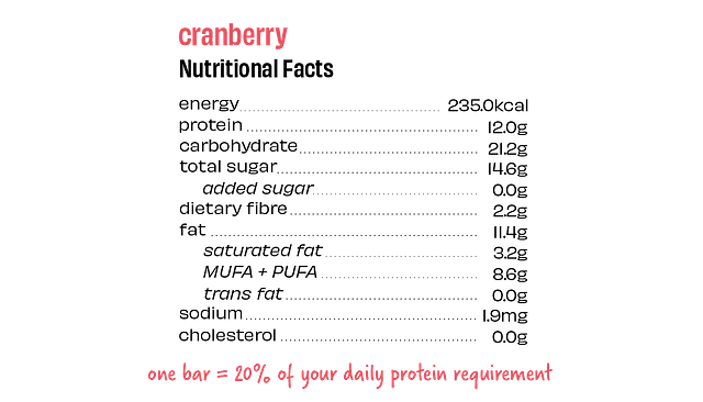 Cranberry Protein Bars - Box of 8 - Image 4