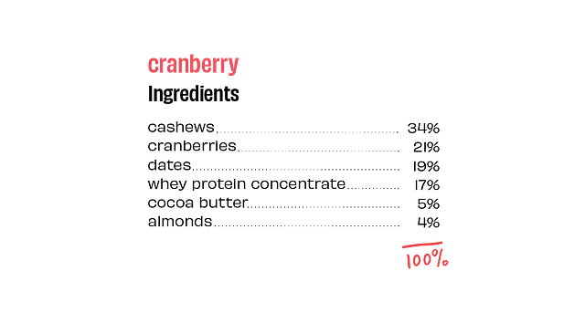 Cranberry Protein Bars - Box of 8 - Image 3