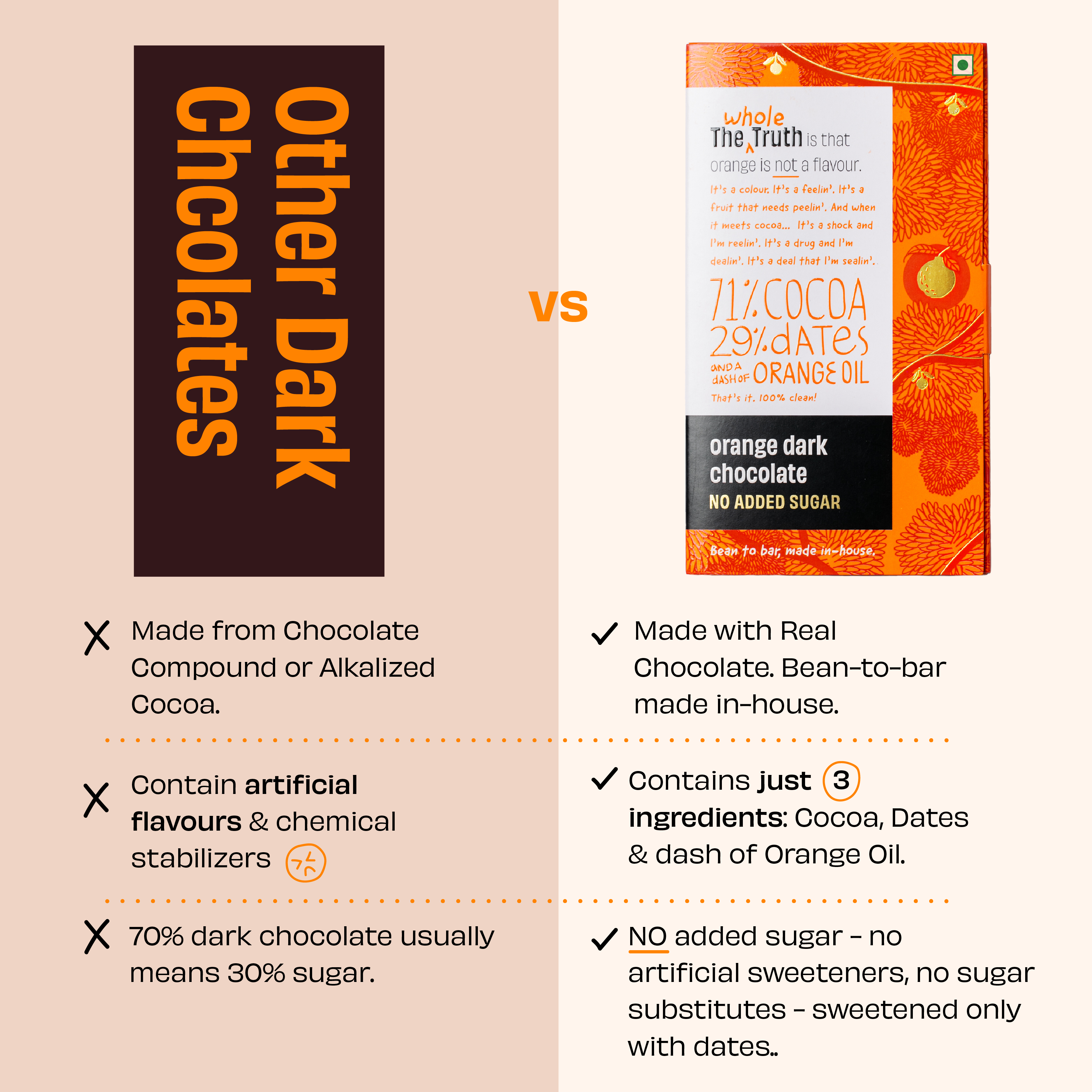 Orange Dark Chocolate Sweetened with Dates - Pack of 3 - Image 5