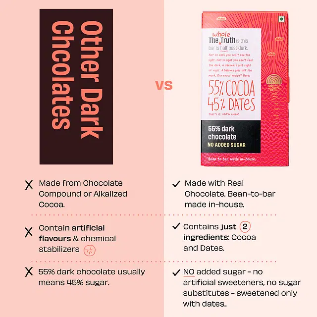 Assorted 47% Dark Chocolate Sweetened with Dates - Pack of 3 - Thumbnail 2