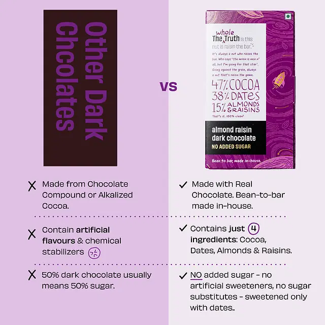 Assorted 47% Dark Chocolate Sweetened with Dates - Pack of 3 - Thumbnail 3