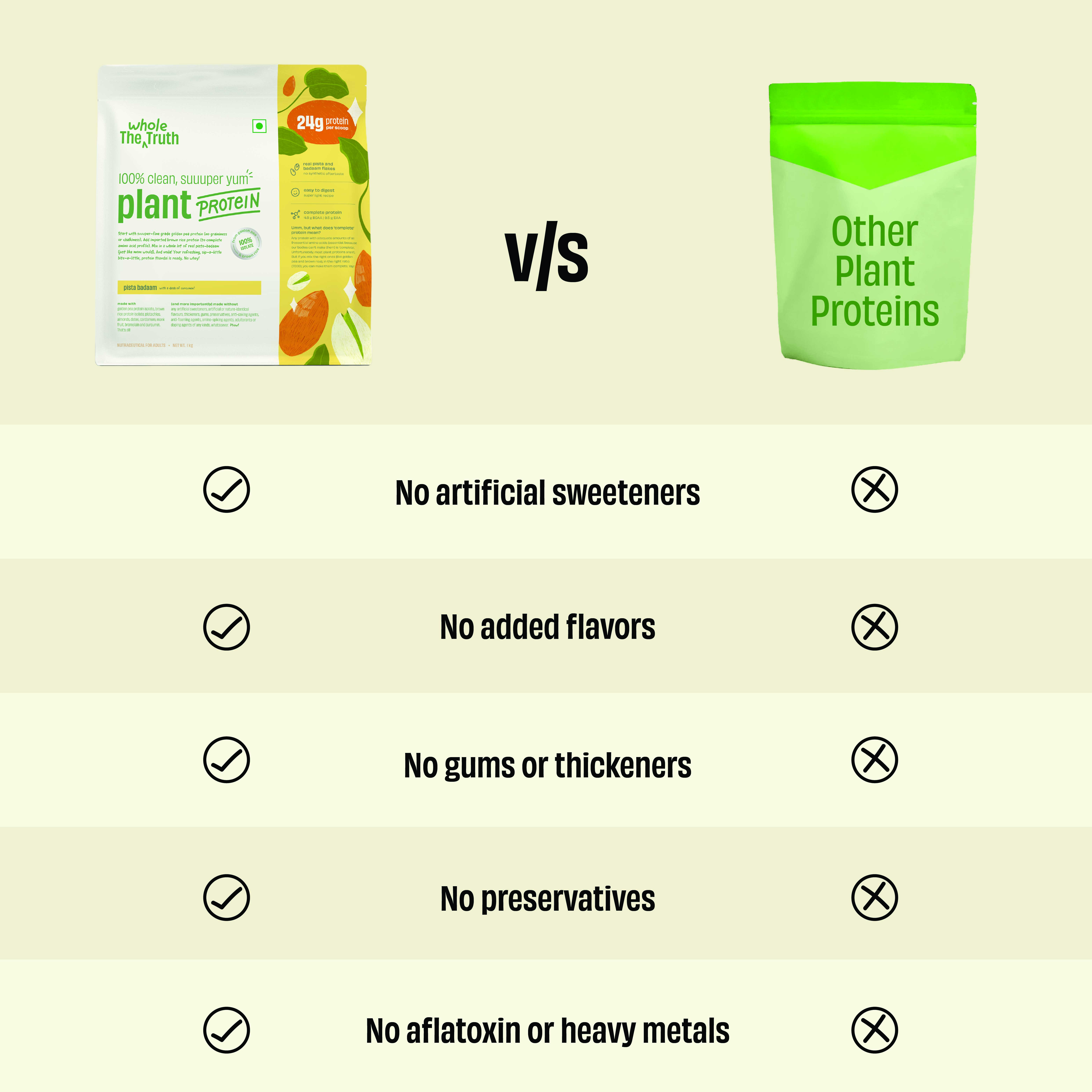 Pista Badaam 24g Plant Protein - Image 13