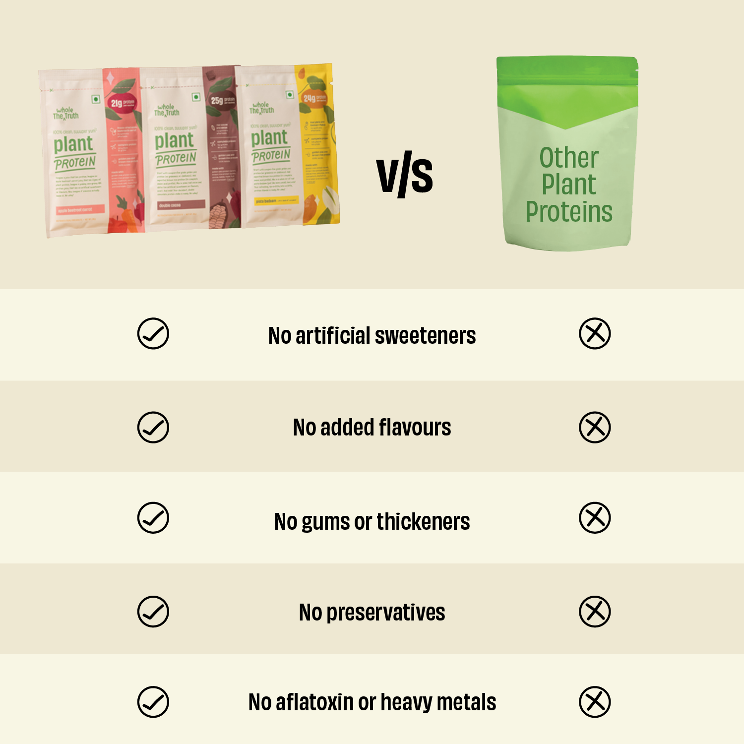 Plant Protein - Image 10
