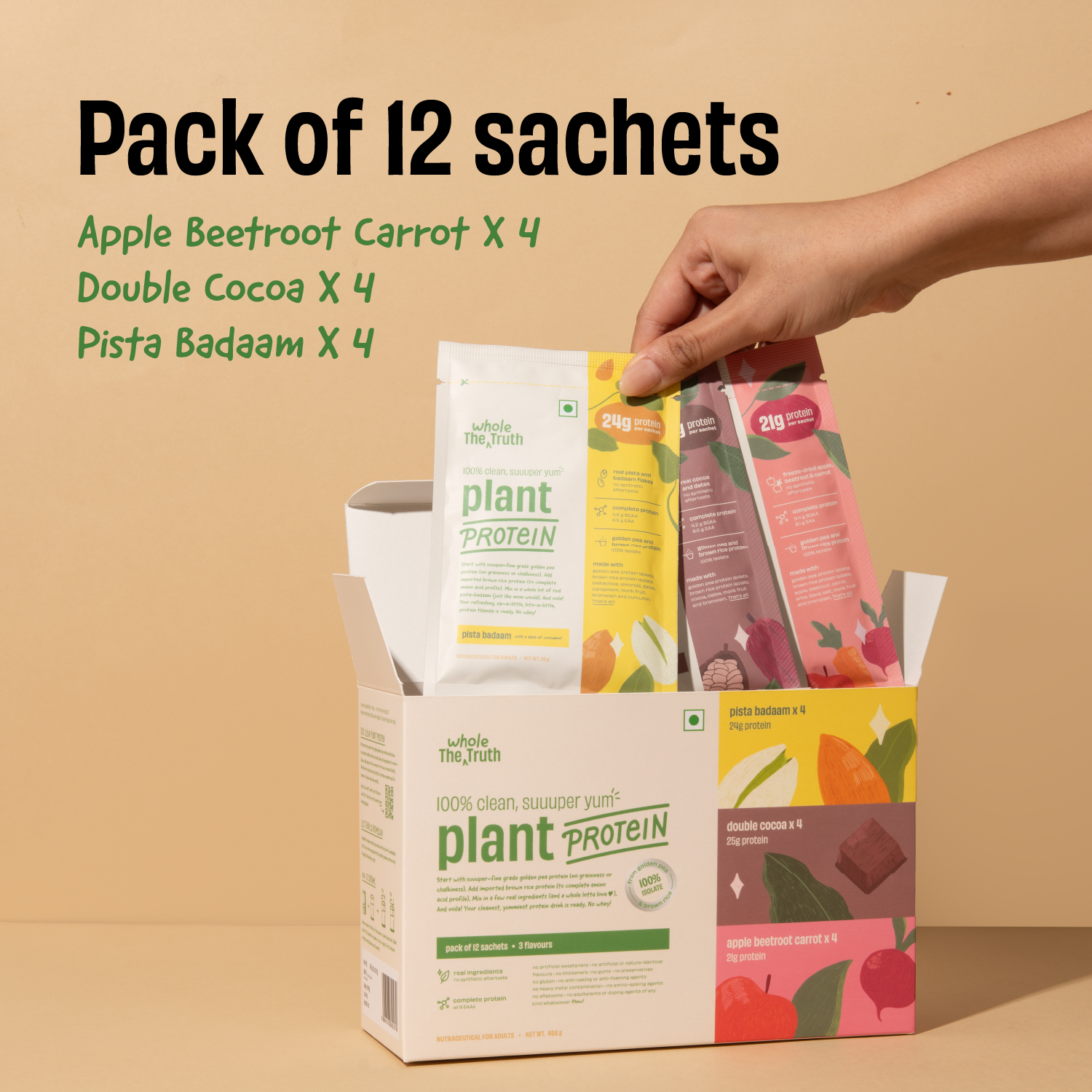 Plant Protein - Image 1