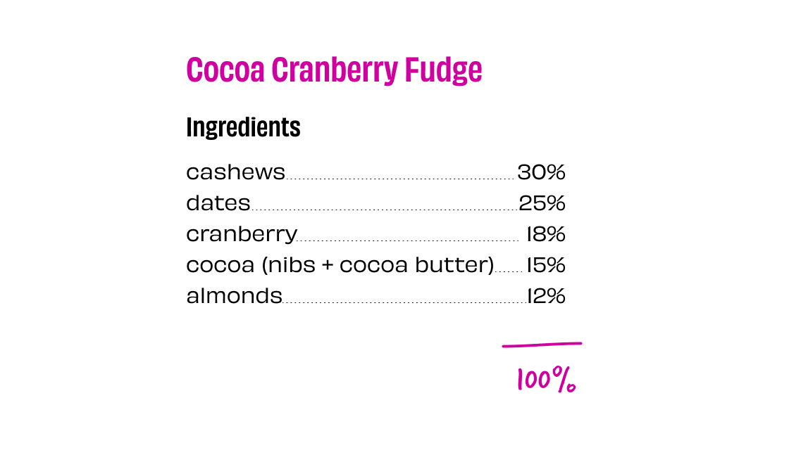 Cocoa Cranberry Fudge - Box of 10 - Image 3