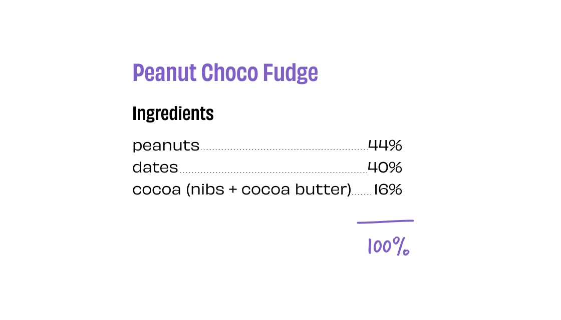 Peanut Choco Fudge - Box of 10 - Image 3