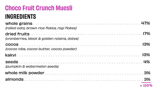 Choco Fruit Crunch Muesli  - Thumbnail 5