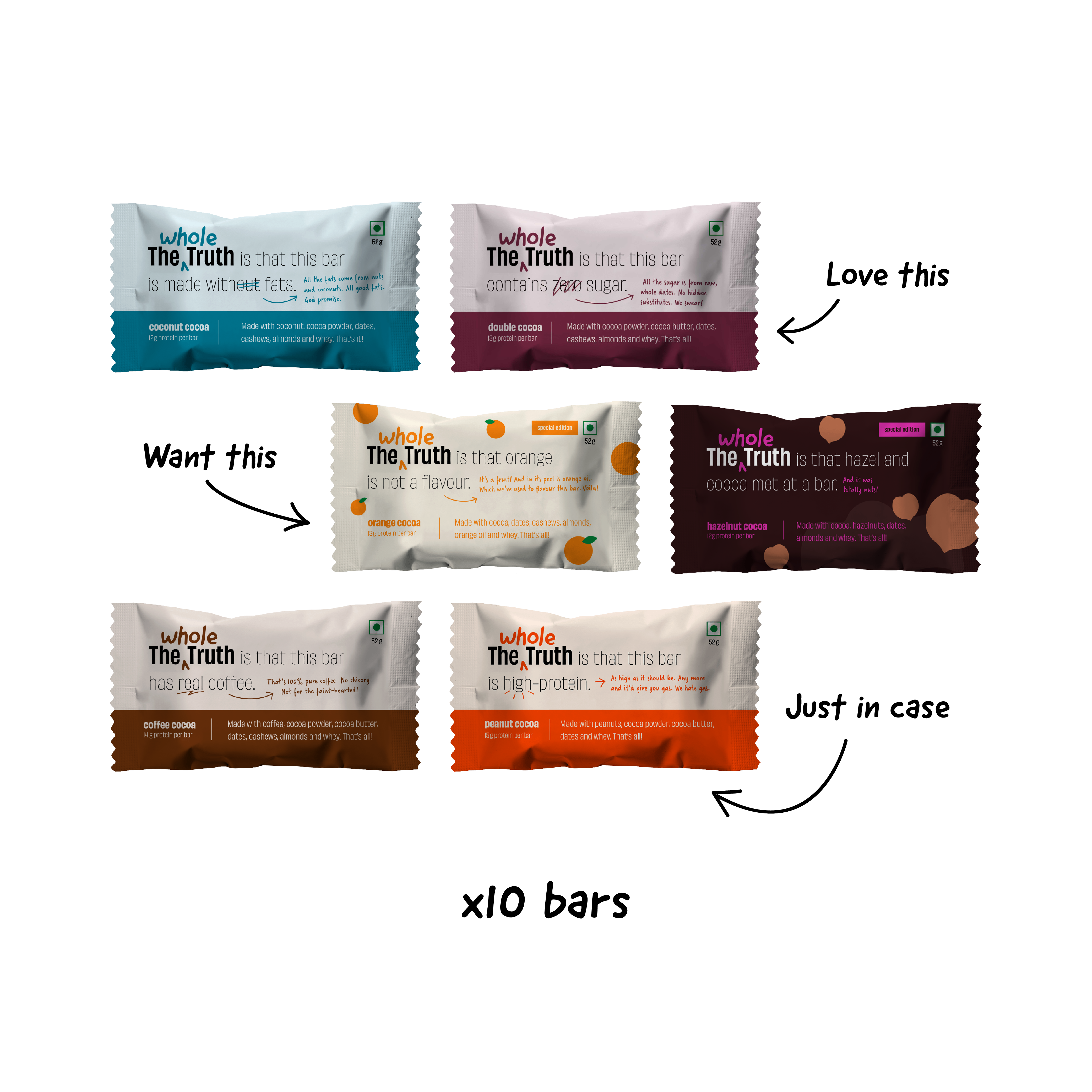 Personalised Box - Pack of 10 Protein Bars