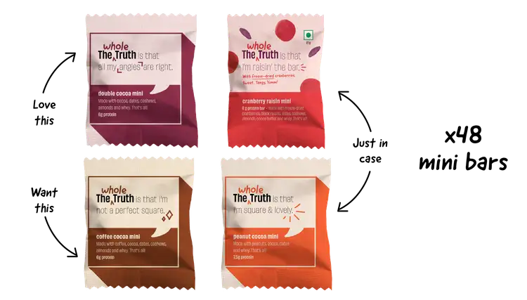 Personalised Box - Pack of 48 Mini Protein Bars