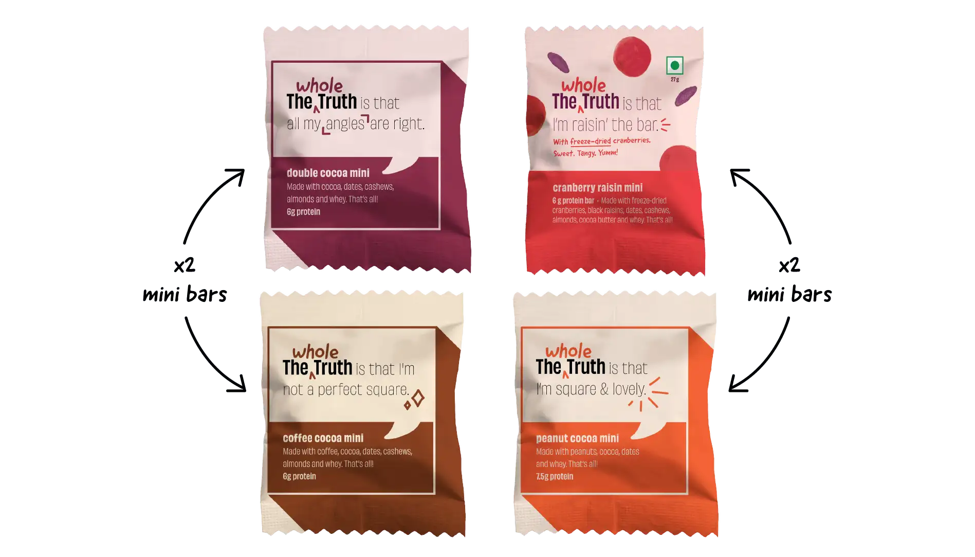 Mini Protein Bars - Everyone Party - Pack of 8 - SIMPLE