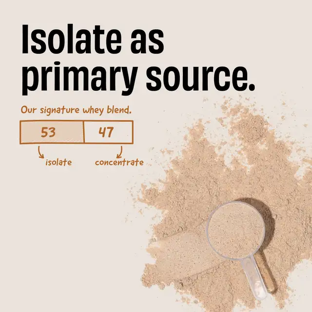 Buy Cold Coffee Whey Protein Powder Online