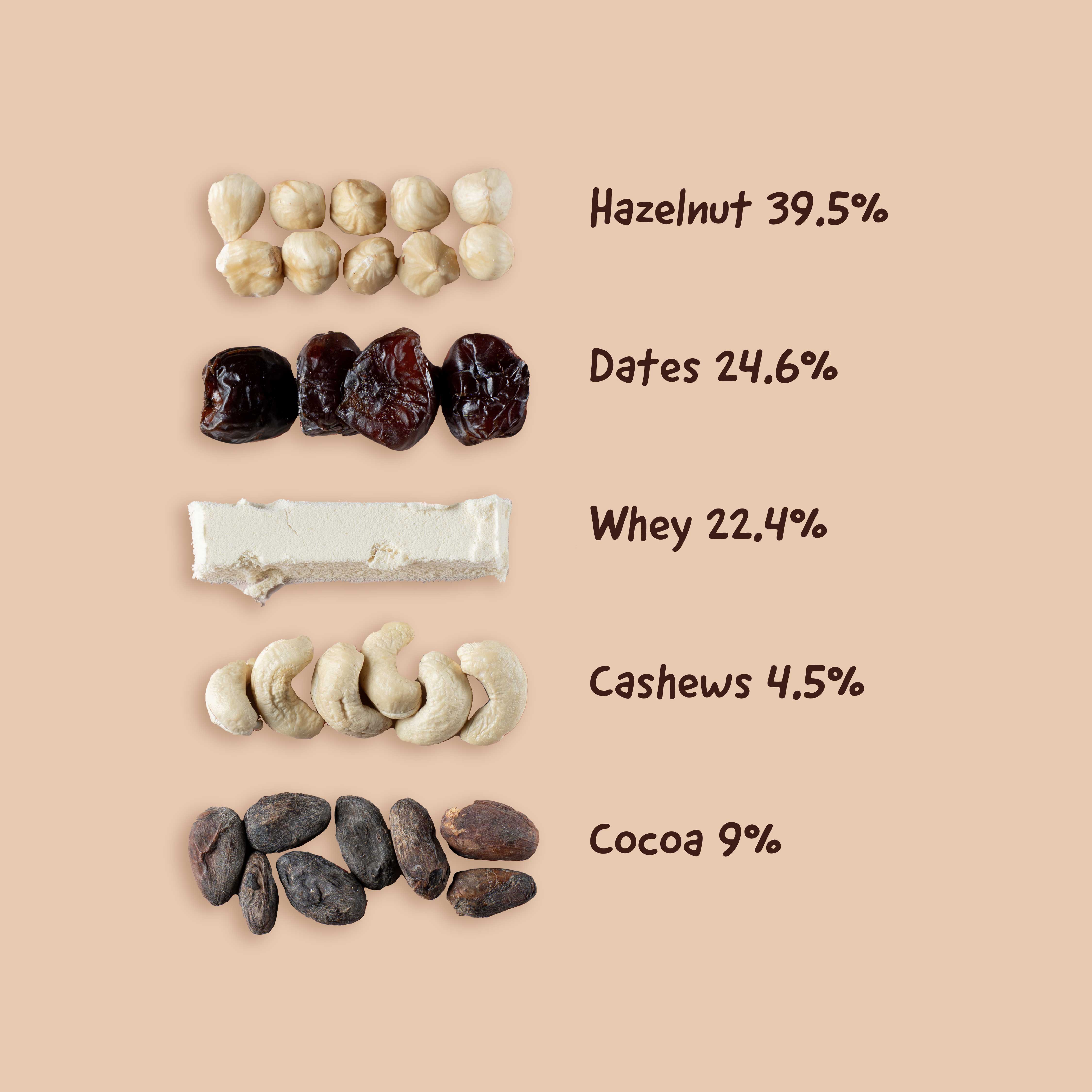 Hazelnut Cocoa Pro - Box of 5 - Thumbnail 3