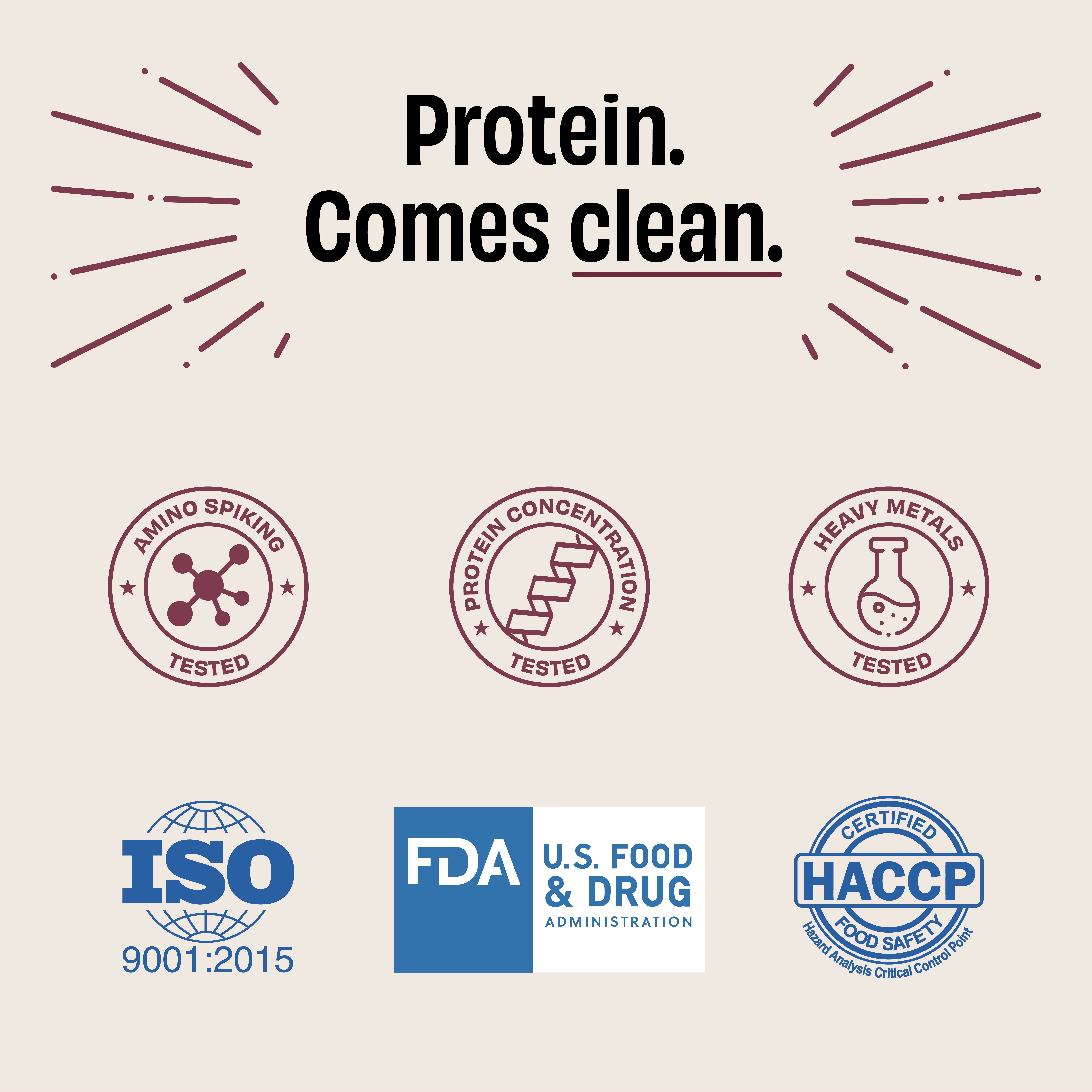 Protein Taster Combo - Sampler Pack of 3 - Thumbnail 7