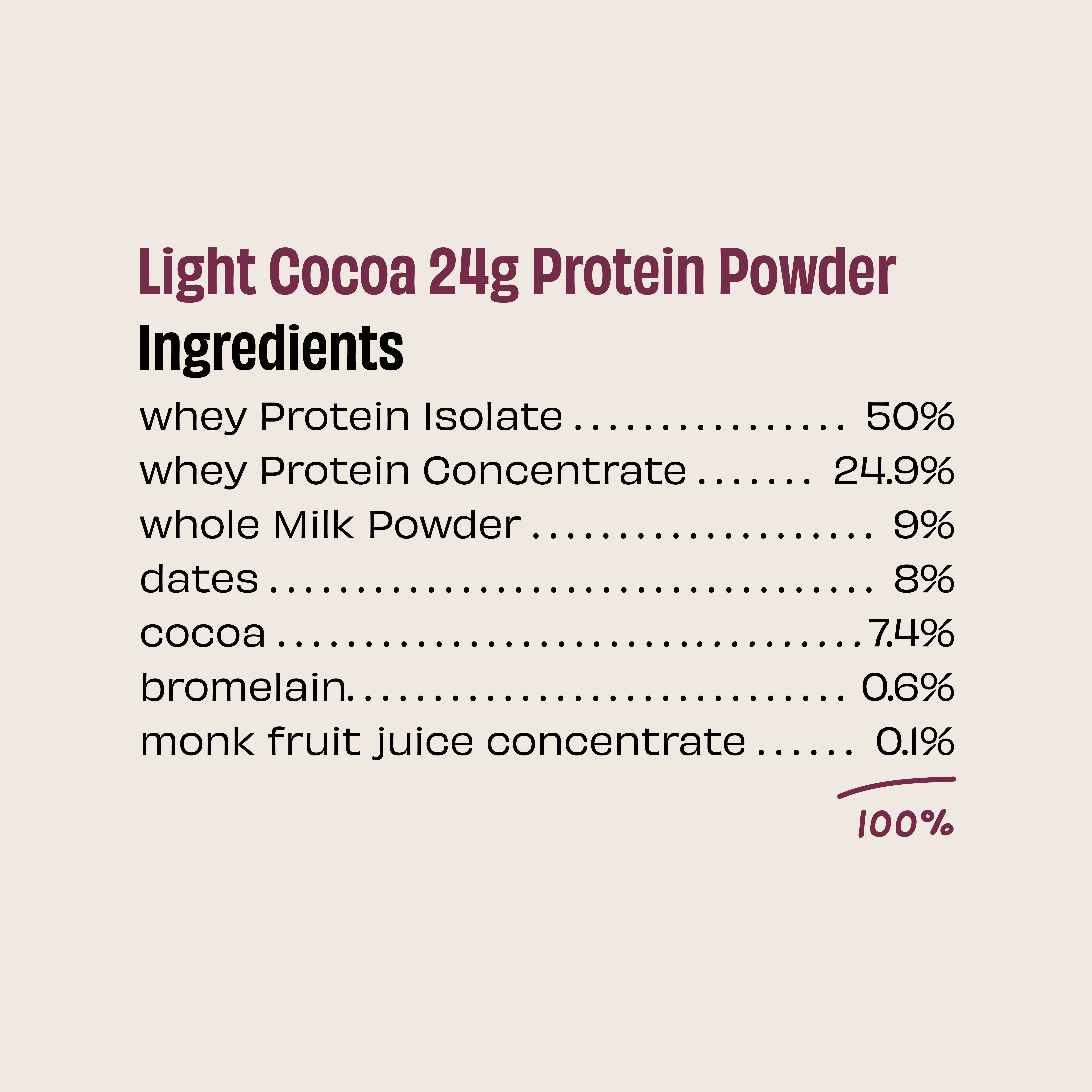 Protein Taster Combo - Sampler Pack of 3 - Thumbnail 8
