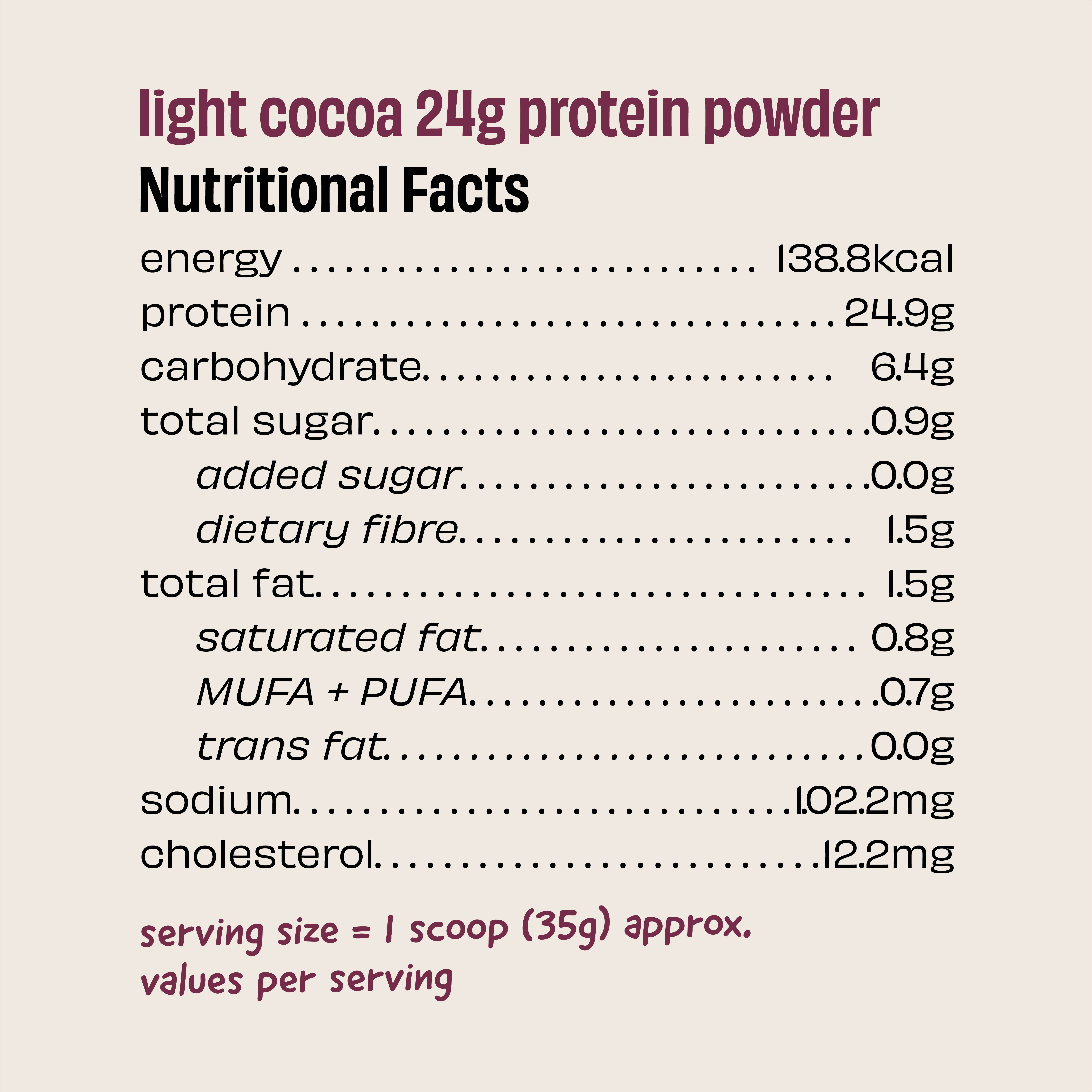 Protein Taster Combo - Sampler Pack of 3 - Image 9