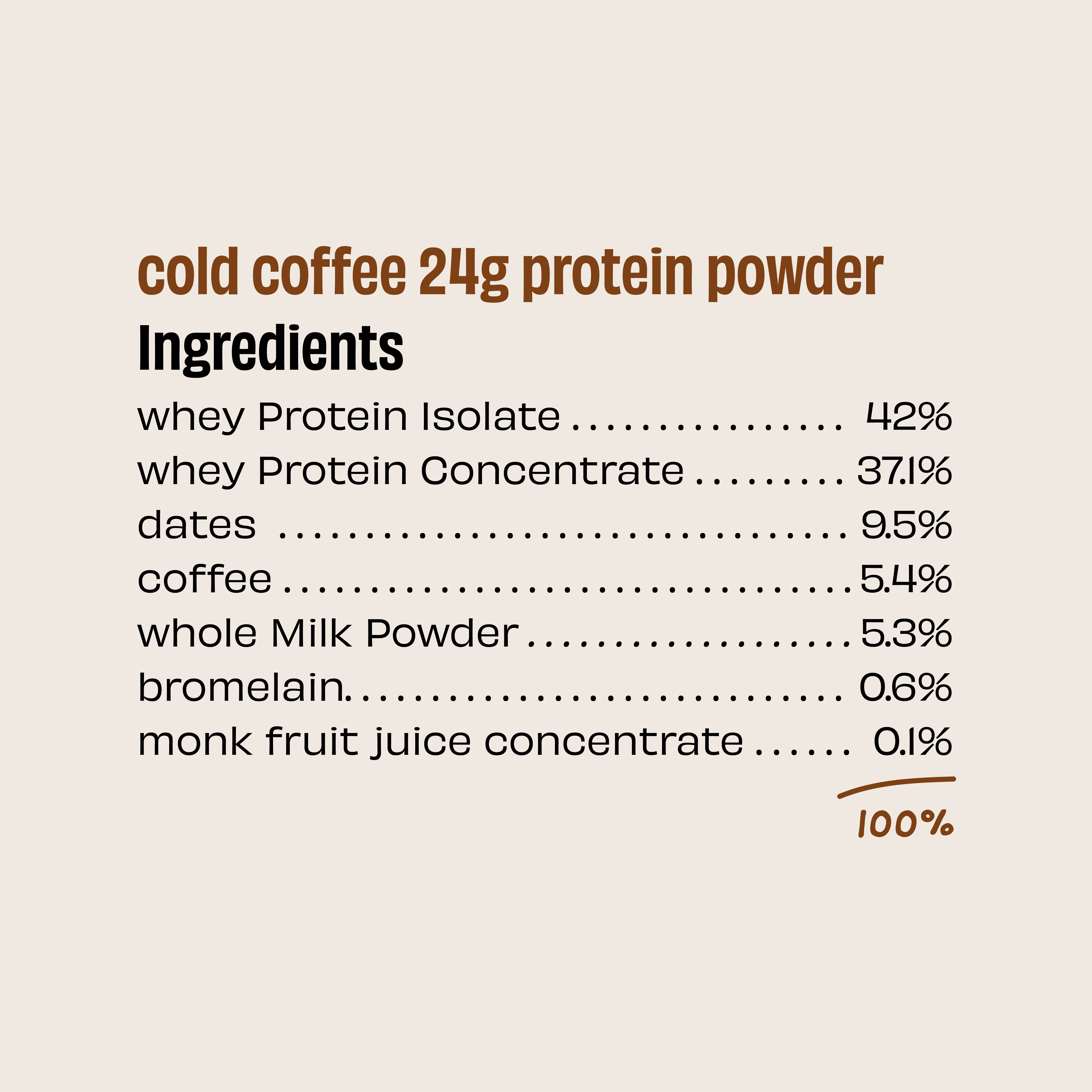 Protein Taster Combo - Sampler Pack of 3 - Image 10