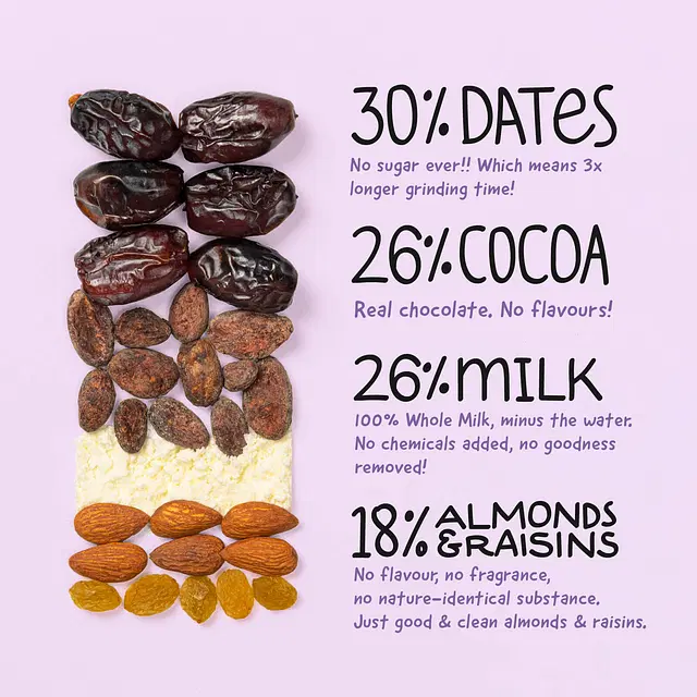 Fruit And Nut Chocolate - Pack of 6 Bars - Image 3