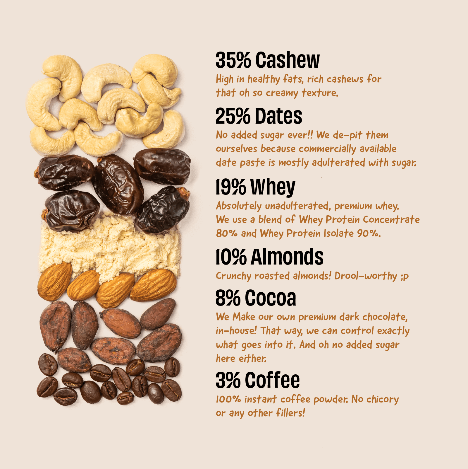 Coffee Cocoa Pro - Box of 5 - Thumbnail 3