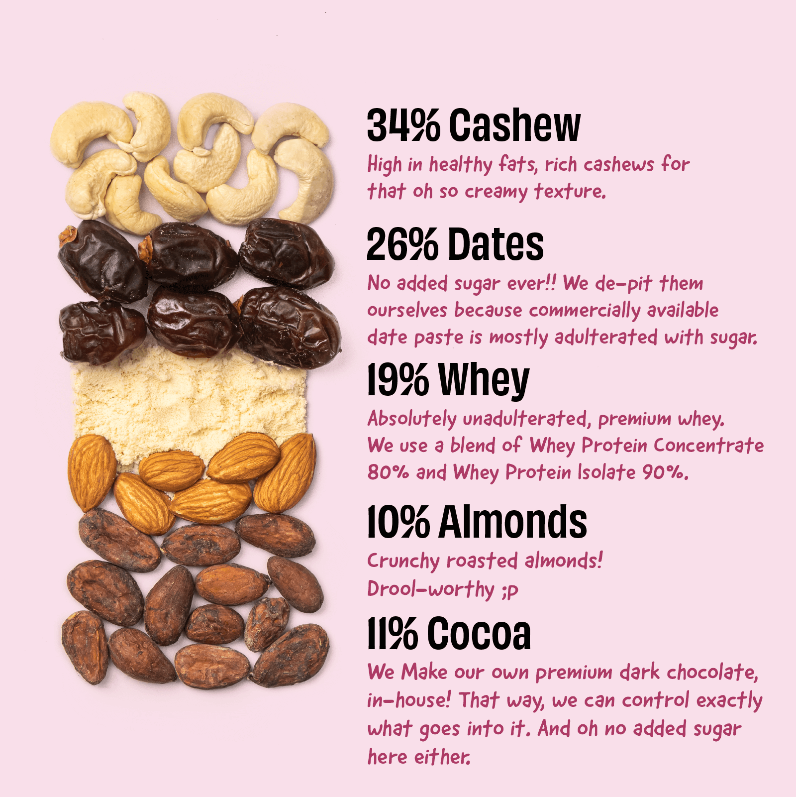 Double Cocoa Pro - Box of 5 - Image 3
