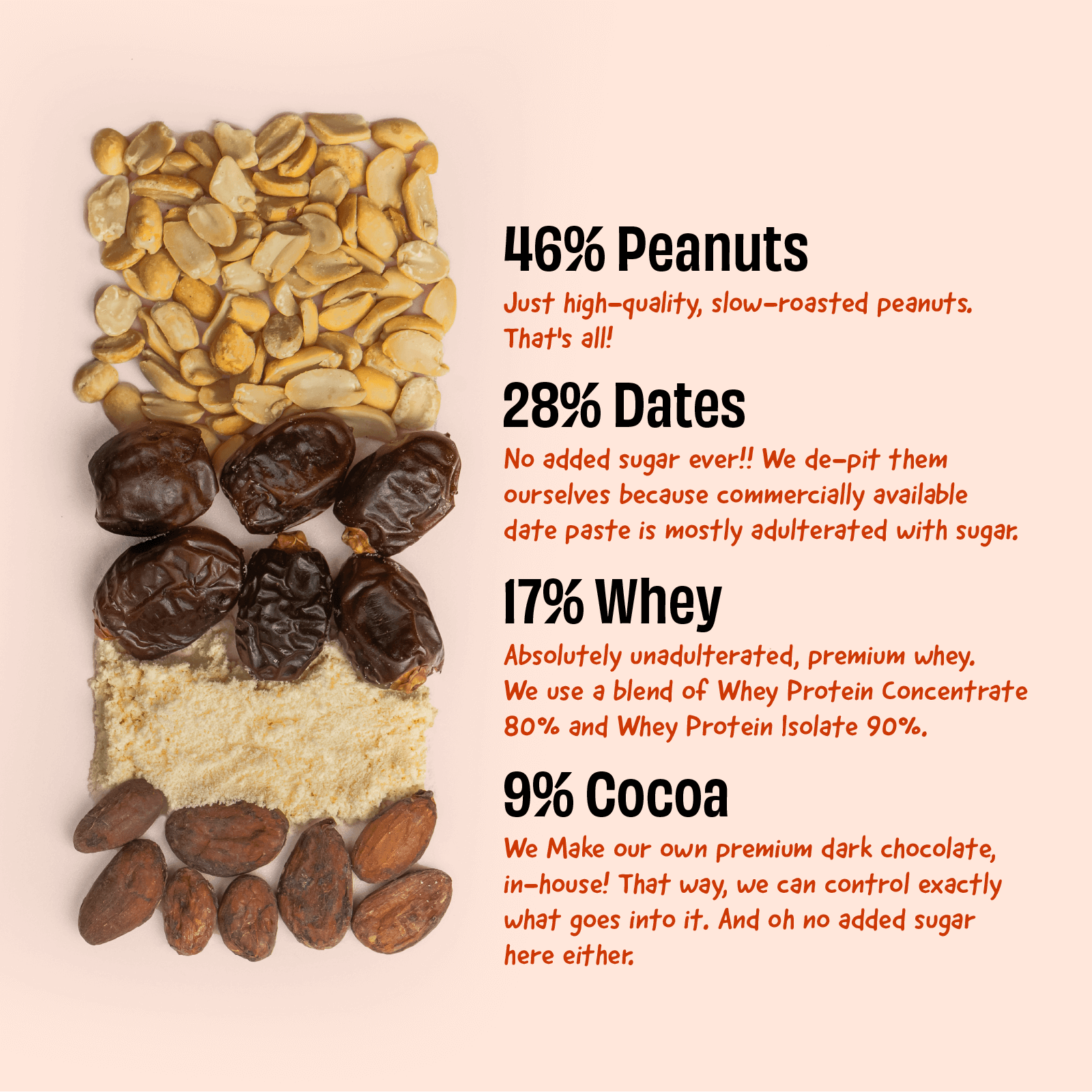Peanut Cocoa Pro - Box of 5 - Image 3