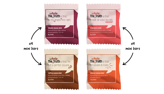 Everyone Party - Pack of 16 Mini Protein Bars - Image 1