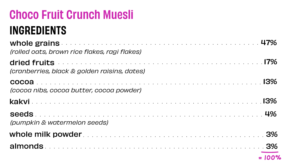 Choco Fruit Crunch Muesli - Super Saver Pack of 1.5kg - Thumbnail 3