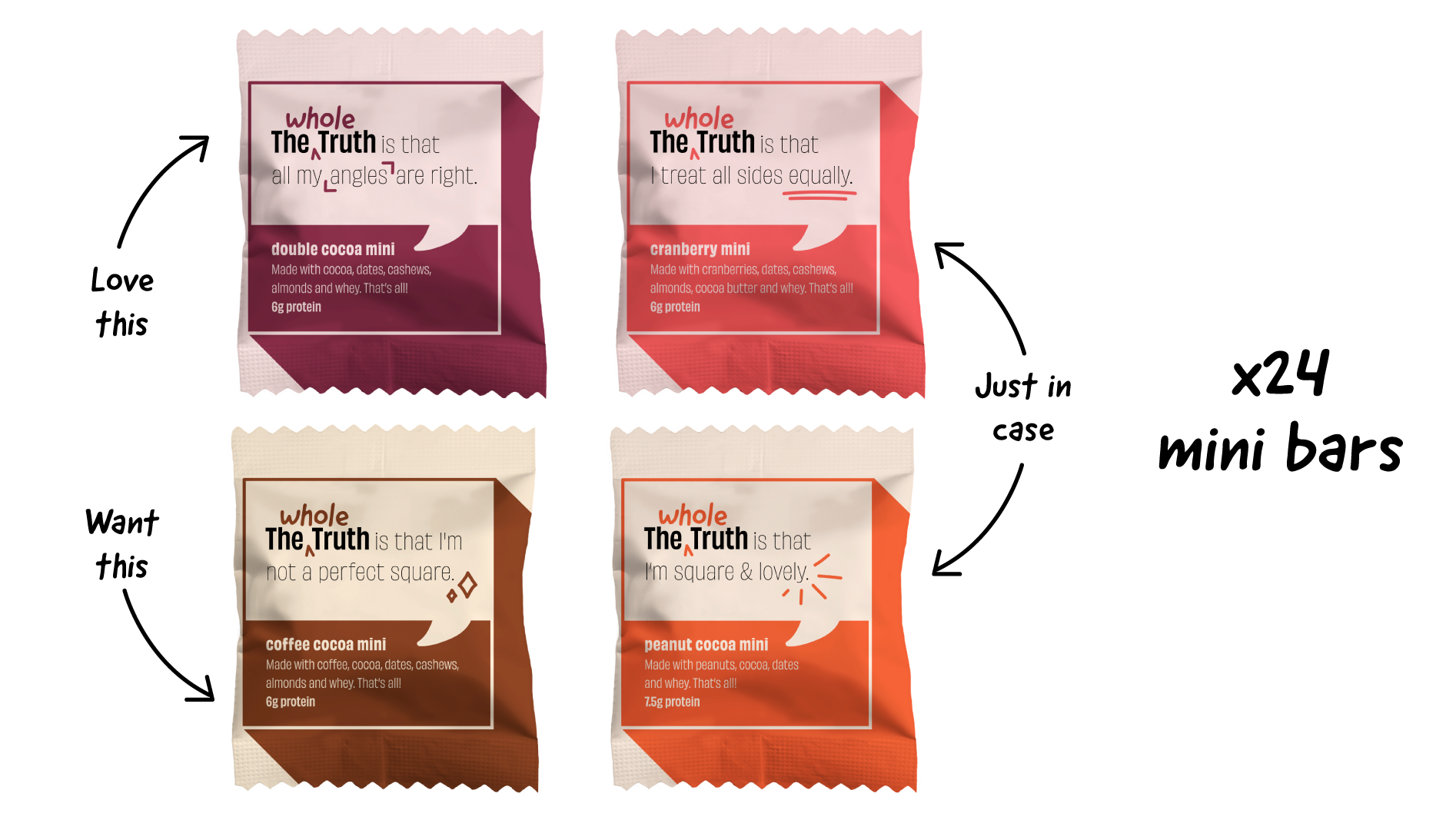 Personalised Box - Pack of 24 Mini Protein Bars - Thumbnail 1