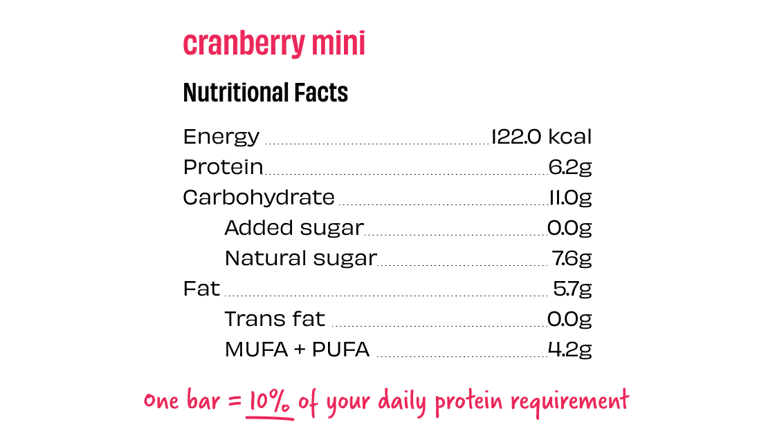 Cranberry Mini Protein Bars - Box of 12 - Image 5