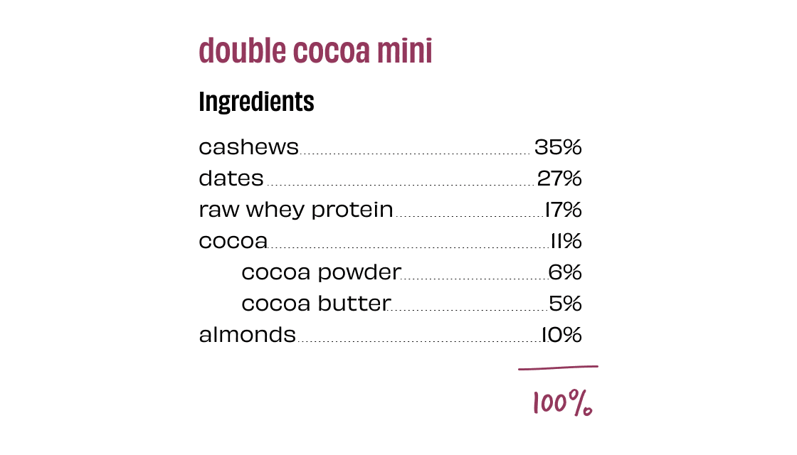 Double Cocoa Mini Protein Bars - Box of 12 - Image 4