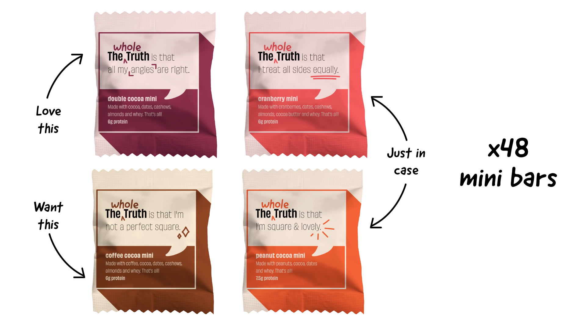 Personalised Box - Pack of 48 Mini Protein Bars