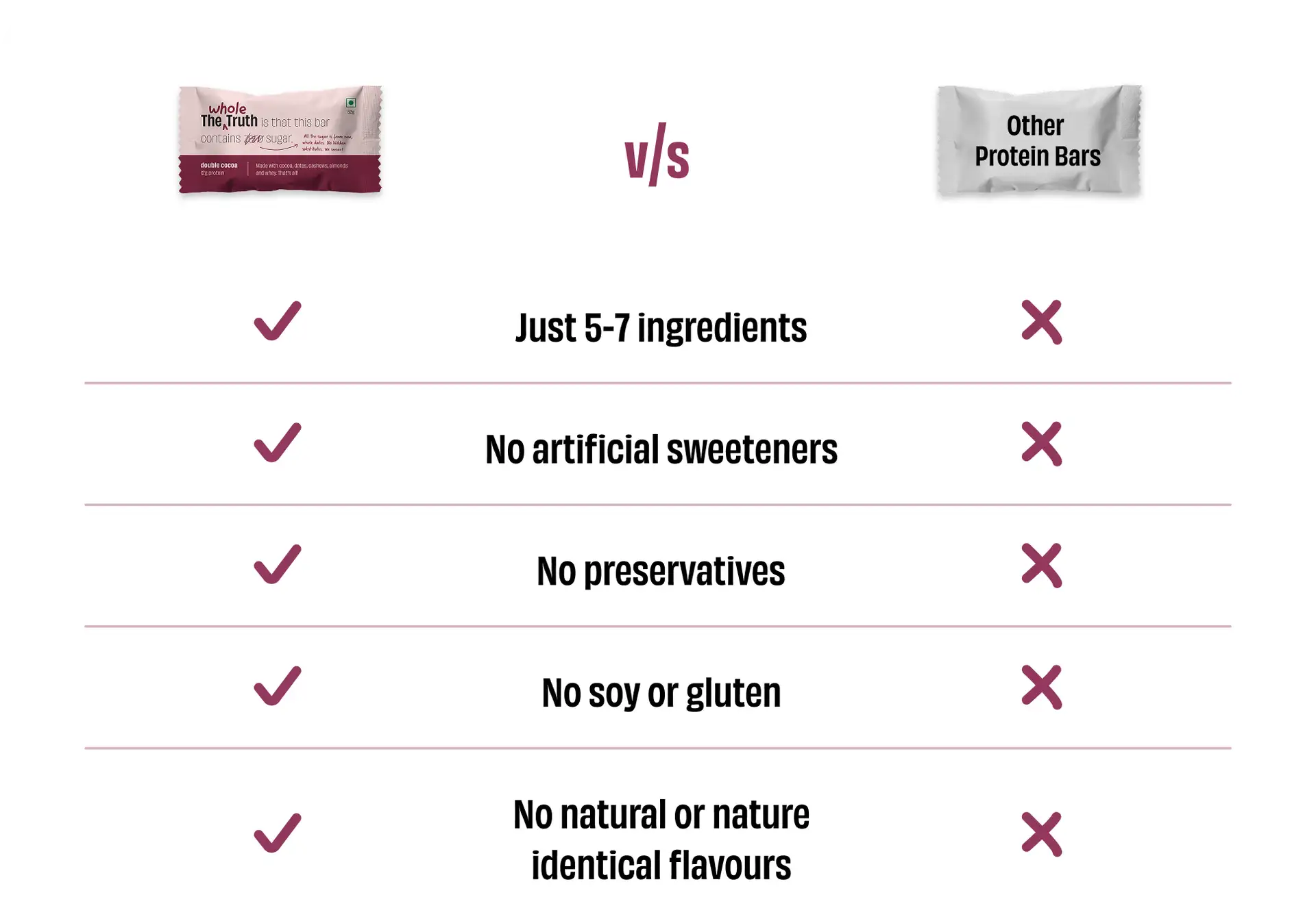 Us vs Them