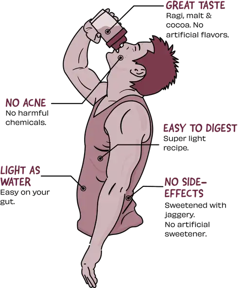 Protein shouldn’t be scary