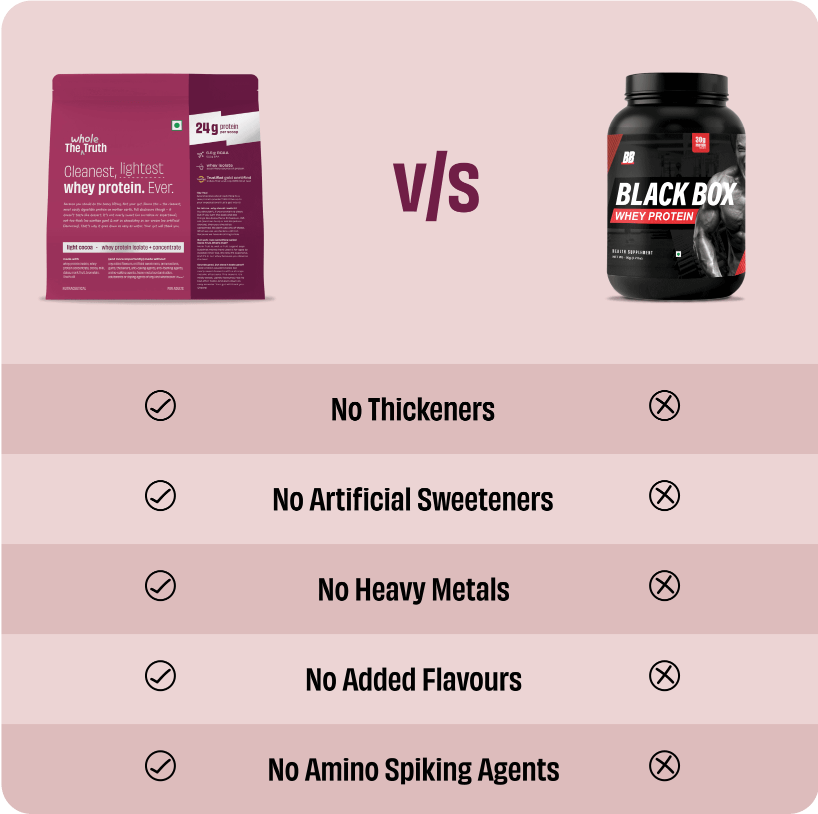 Us vs Them