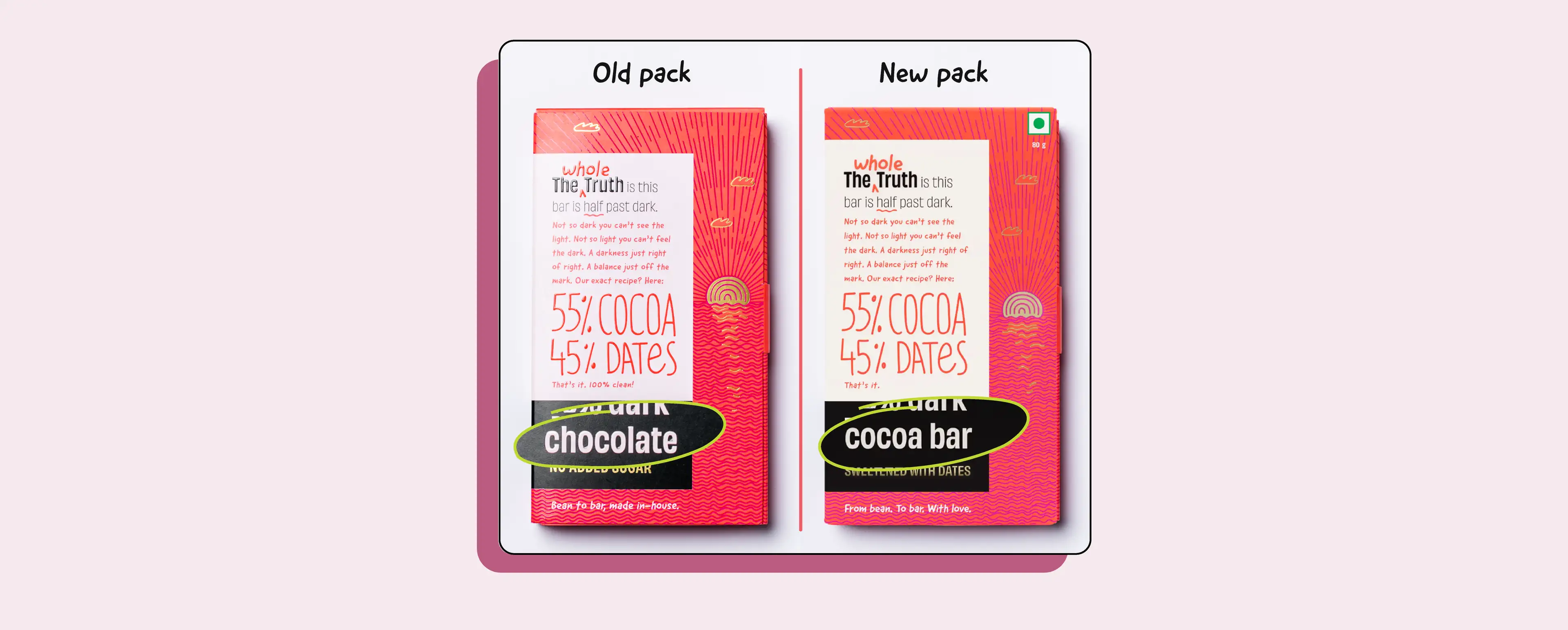 Why we renamed ‘chocolate’ to ‘cocoa bar’